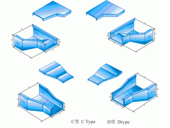 XQJ-C-06A、B、C、D型異徑接